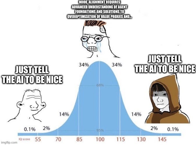 Eric Jang: Machine Learning Memes